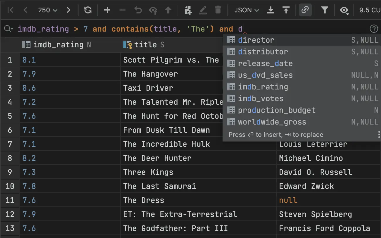 Kibana Query Language with autocomplete in DynamoDB Plugin